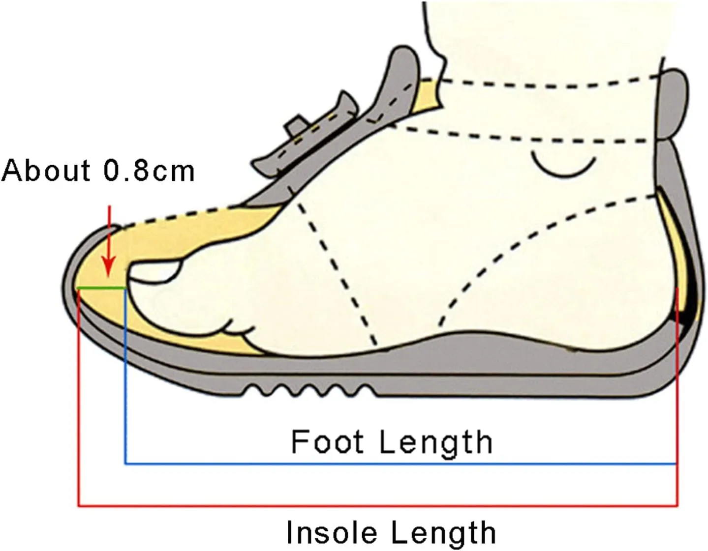Girls Glitter Slip On Sneakers Baby Girls Dress Dance Flat Shoes Kids Soft Cozy Lightweight Outdoor Bottom Sport Shoes