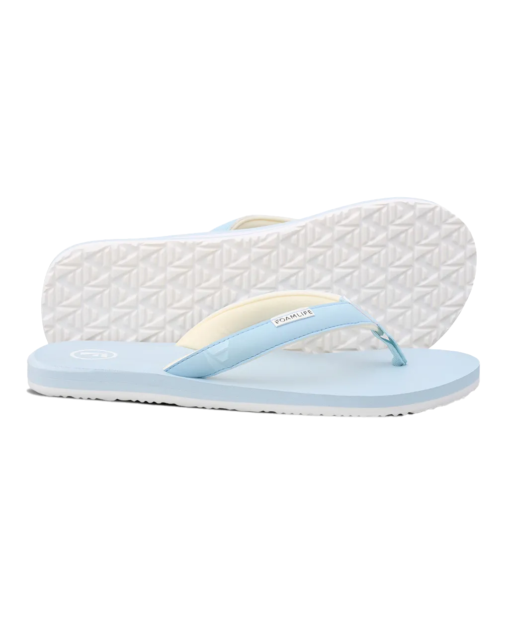 Lixi SC Flip Flops in Powder Blue